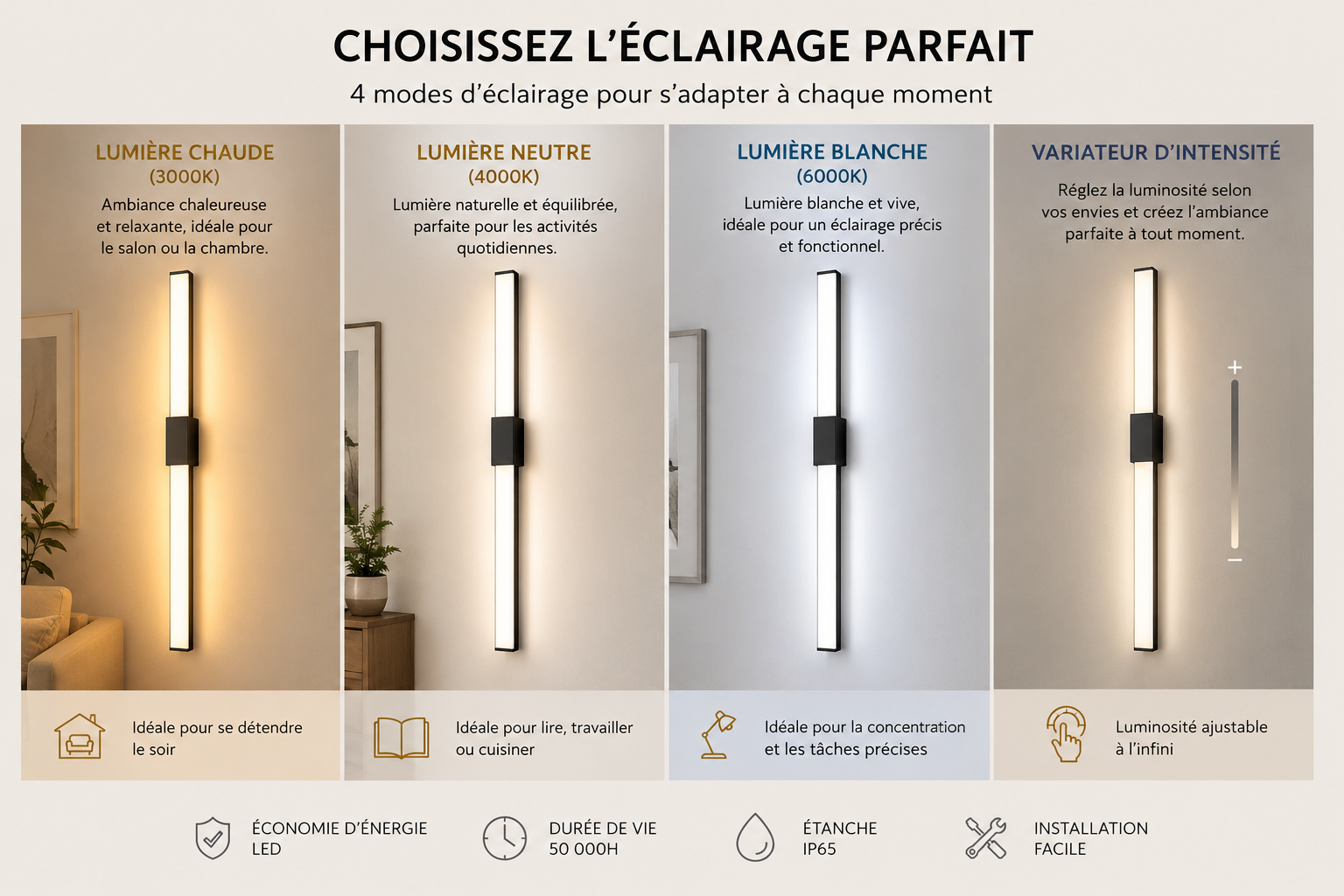 Applique Murale LED Extérieure Verticale IP65 30 à 180 cm