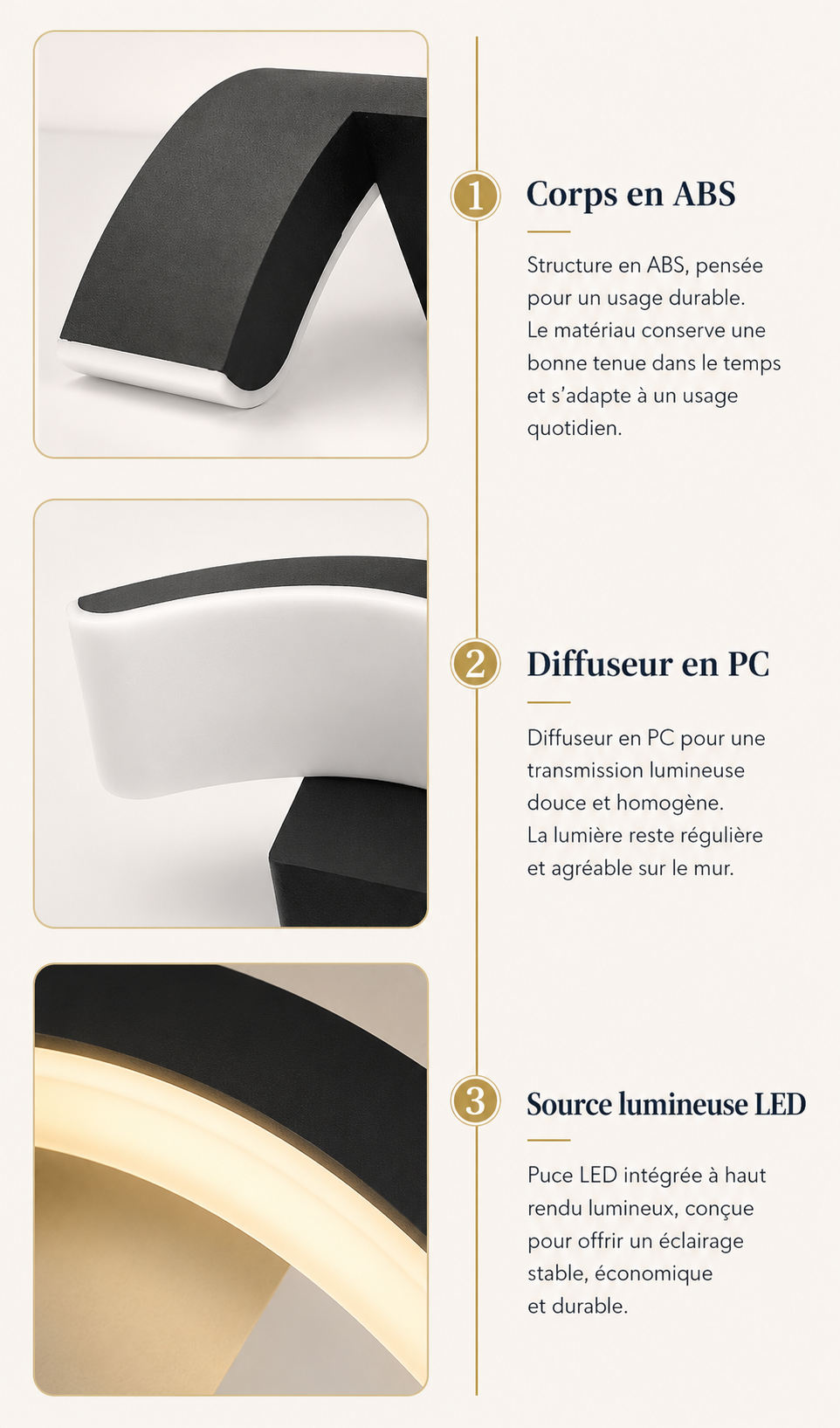 Applique Murale Extérieure LED IP66 10W