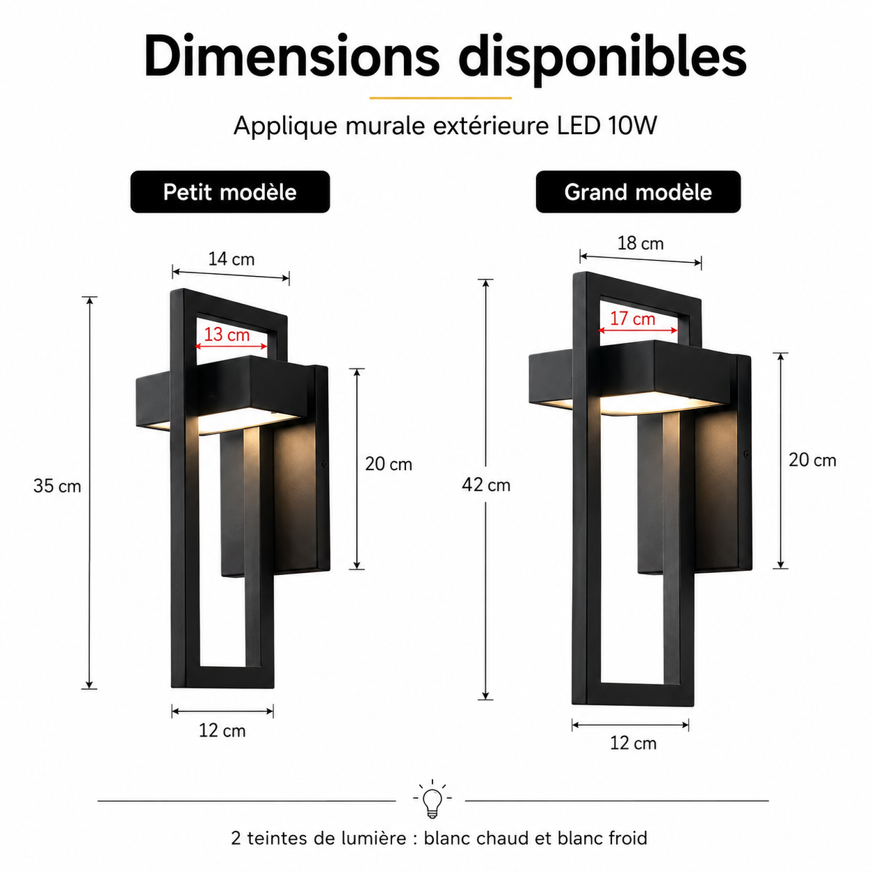 Applique Murale Extérieure LED Vintage Noire