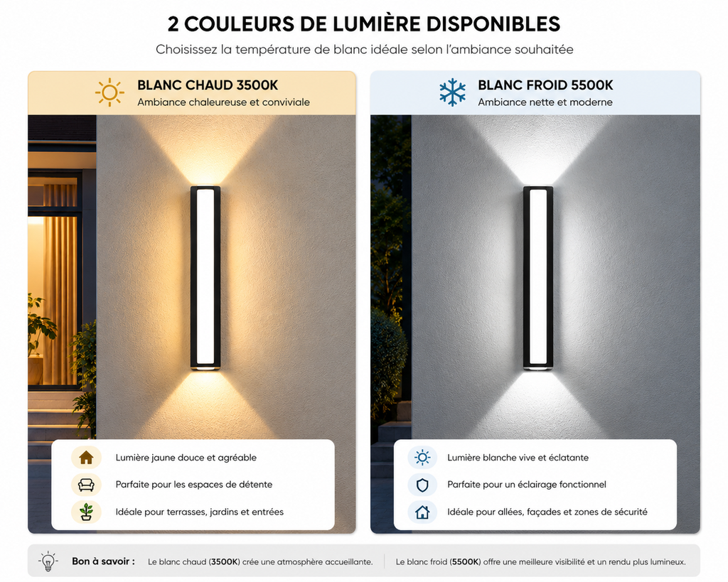 Applique Murale Extérieure LED IP65 Aluminium