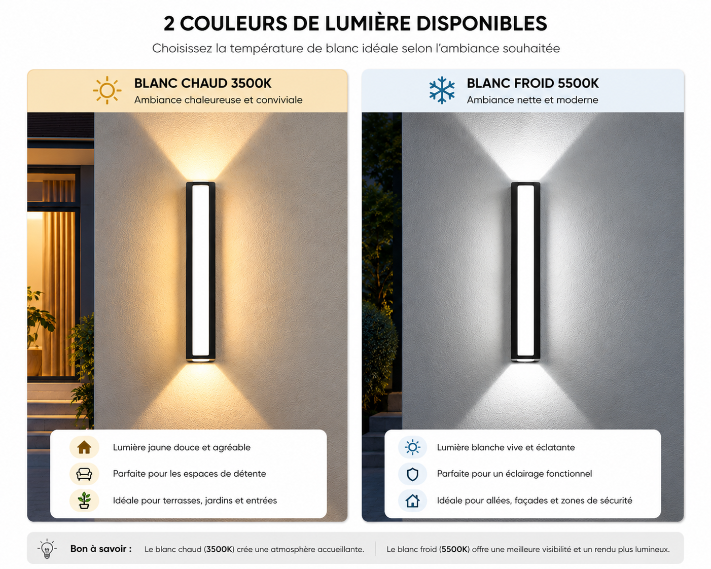 Applique Murale Extérieure LED IP65 Aluminium